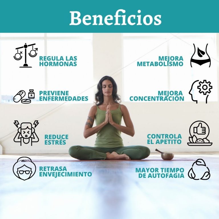 ayuno intermitente